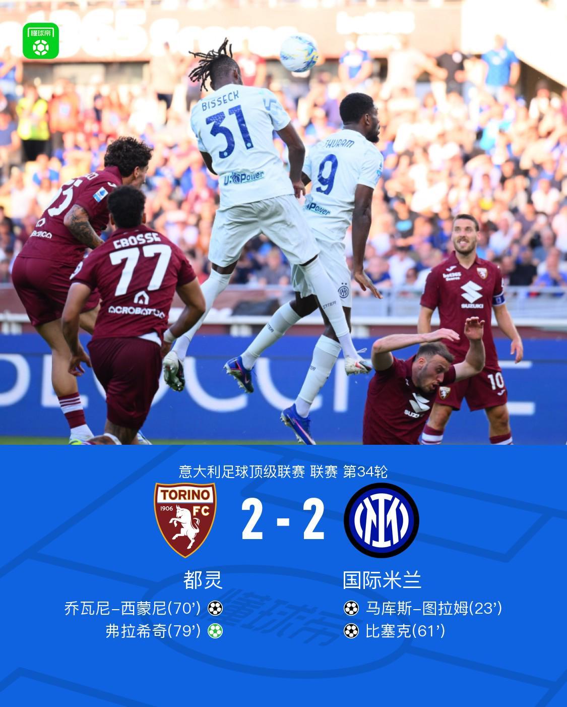 ewc-剑南春丨国米2-2都灵，迪马尔科双助攻，图拉姆、比塞克建功